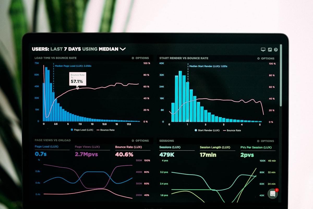 DriveWare dashboard showing fleet operations overview